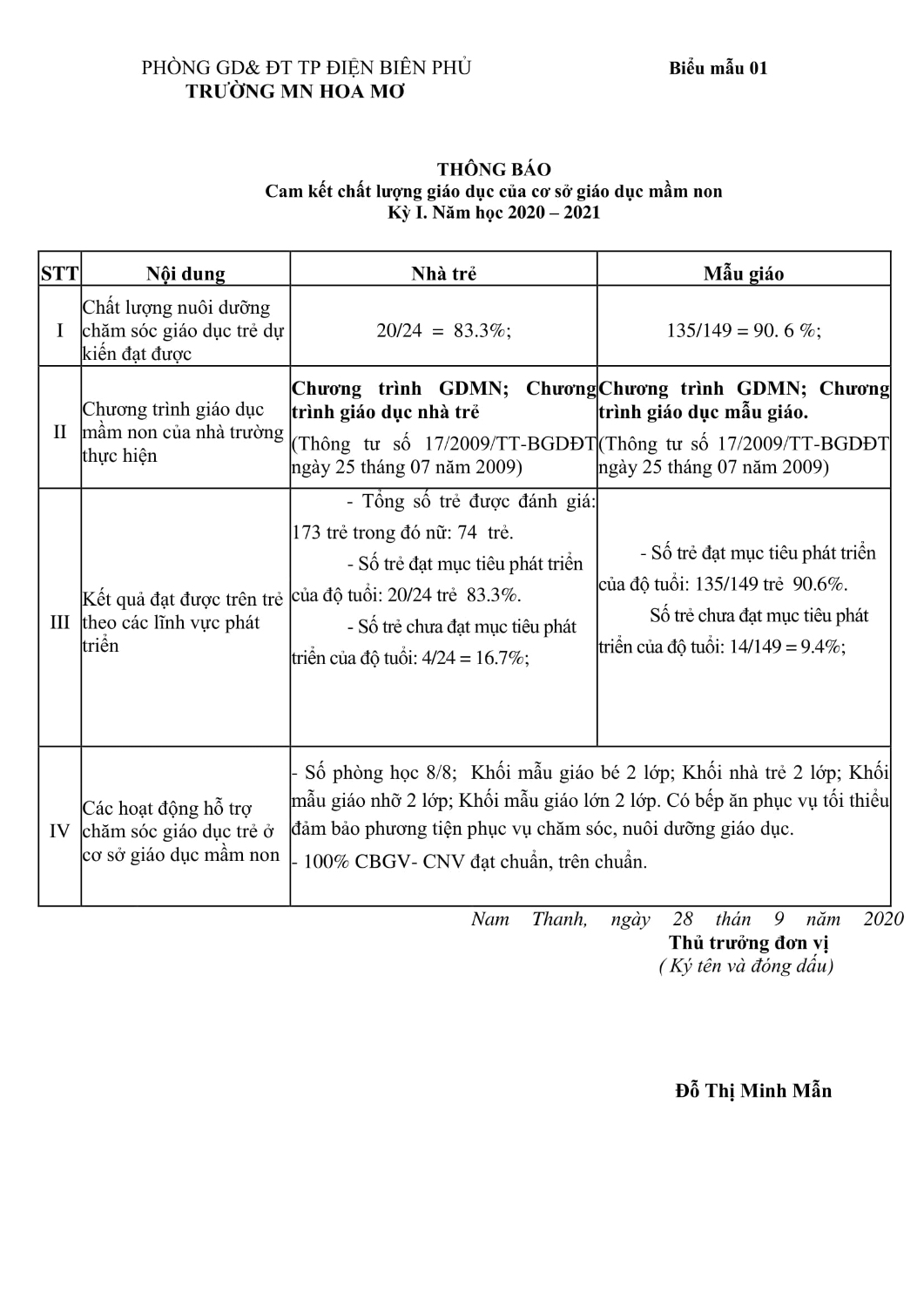 BIỂU 3 CÔNG KHAI đauf năm thang 9 1