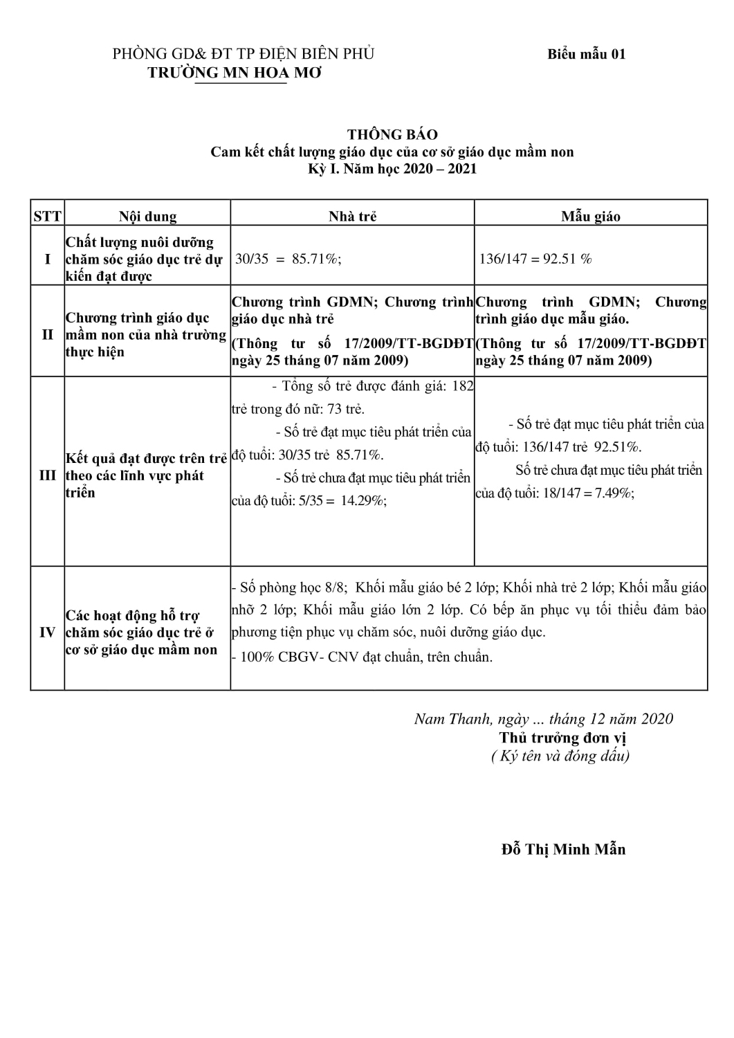 BIỂU 3 CÔNG KHAI KI 1 1
