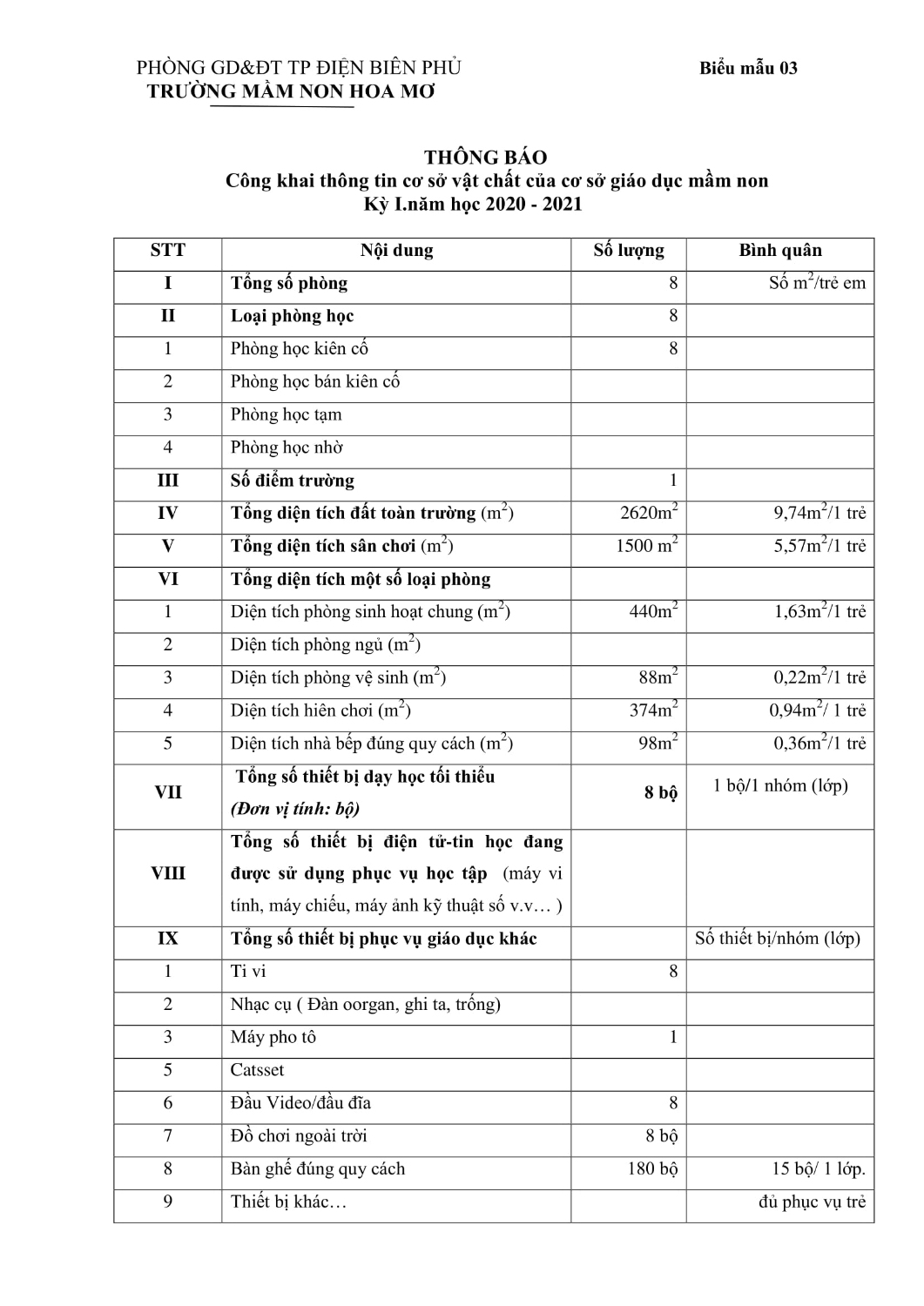 BIỂU 3 CÔNG KHAI KI 1 3