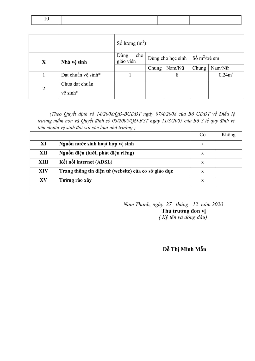 BIỂU 3 CÔNG KHAI KI 1 4