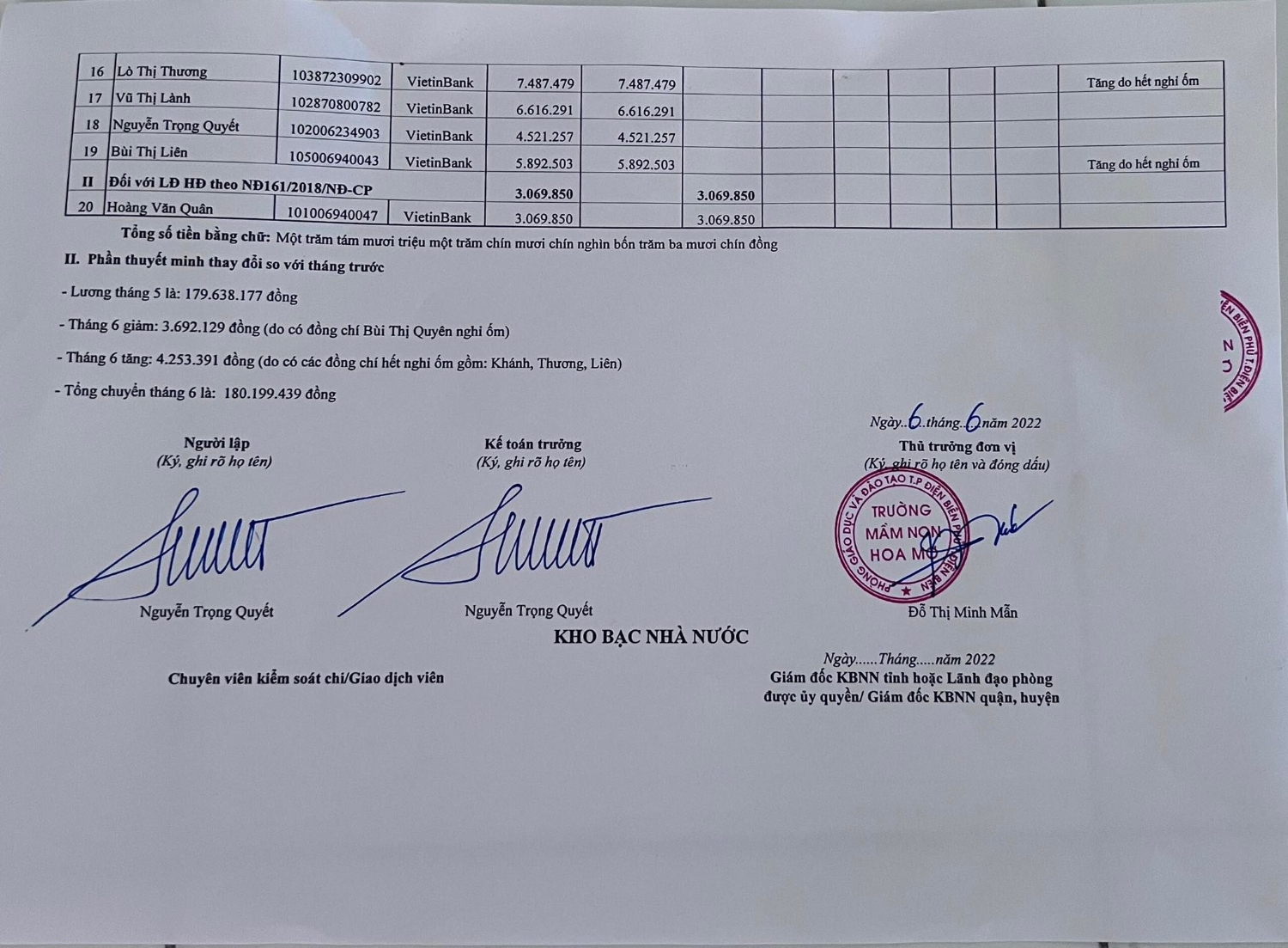 290121043 1474072189723211 149452394075635111 n